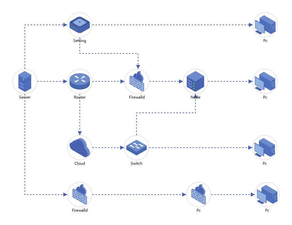 LogicFlow Vue3